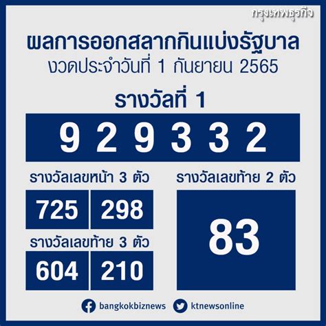 thailand lottery|ตรวจหวย ตรวจผลสลากกินแบ่งรัฐบาล งวด 1 กันยายน 2567.